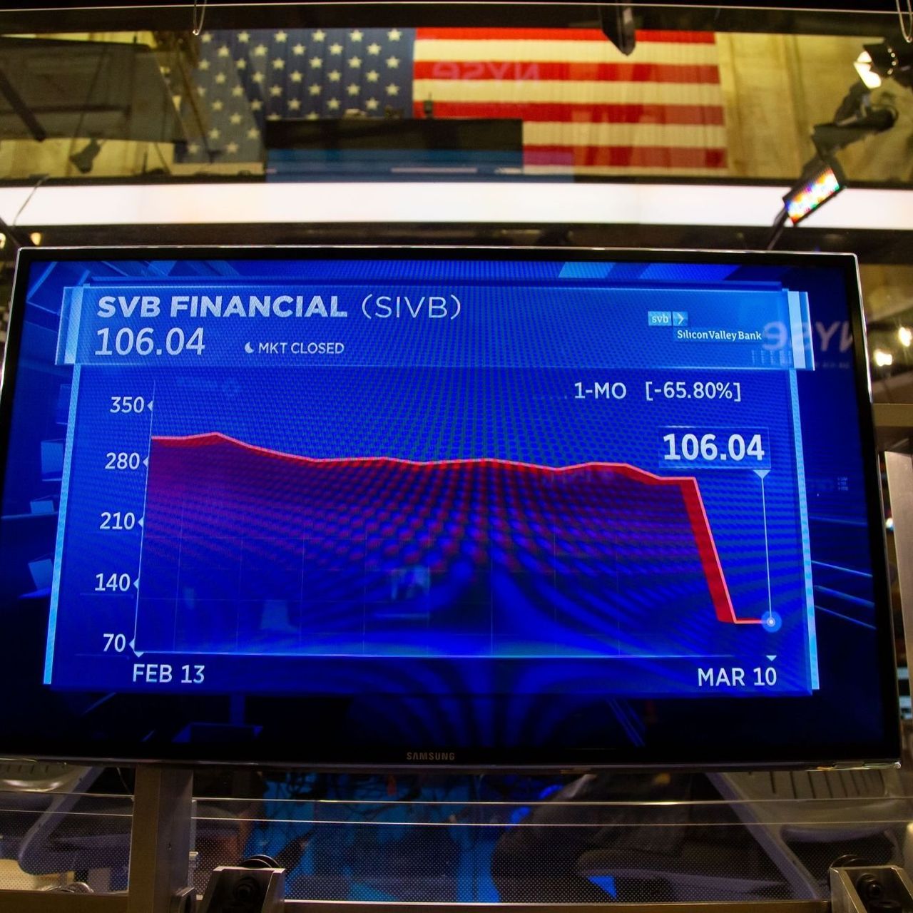  ¿Crisis bancaria global?